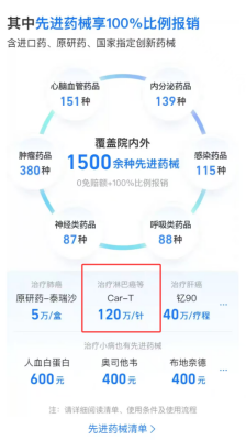 涵盖百万“抗癌神针”！蚂蚁保旗下好医保可报国内全部CART疗法-萌图百科