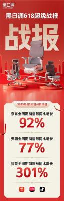 黑白调618收官！再创人体工学GMV新高度-萌图百科