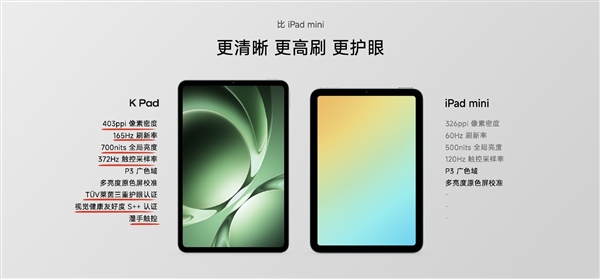 REDMI K Pad首发双USB-C接口！支持充电+DP OUT等多场景