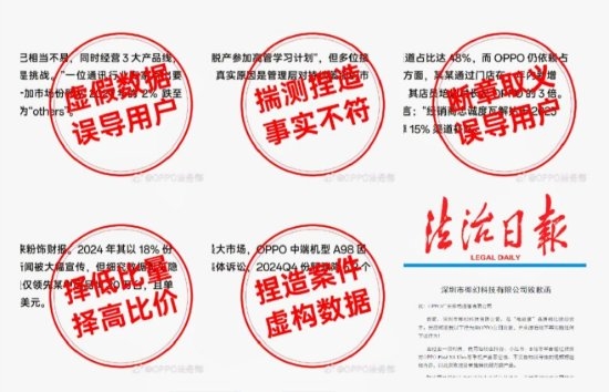 OPPO：坚决打击恶意抹黑 已固定一批有力证据！-萌图百科