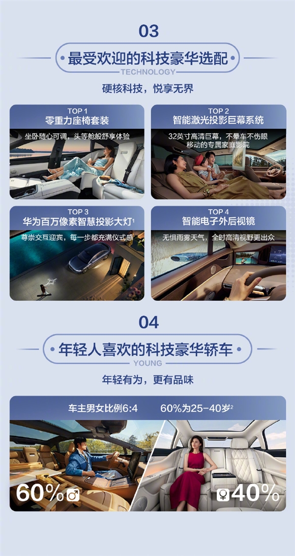 享界S9增程版首批车主画像公布：女性车主占比近40%