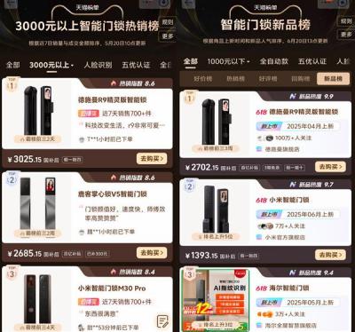 全平台霸榜！德施曼麒麟R9成618首款卖爆的AI管家锁！-萌图百科