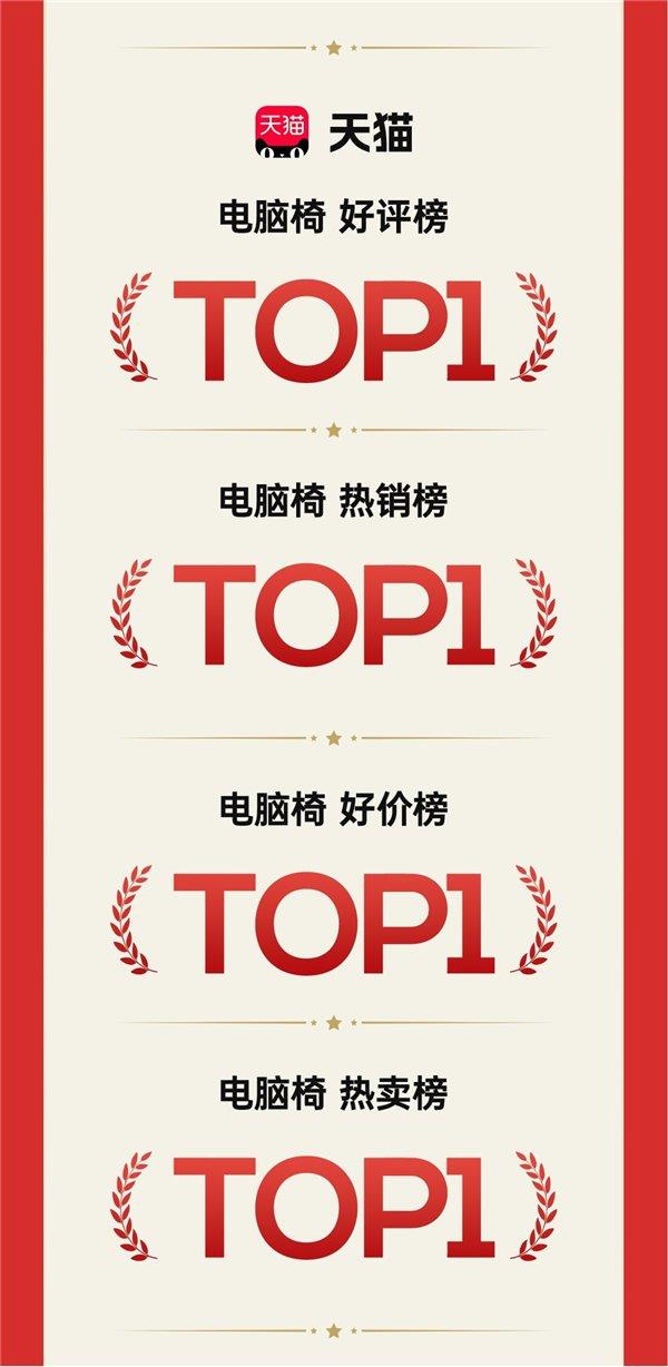 [MD:Title]