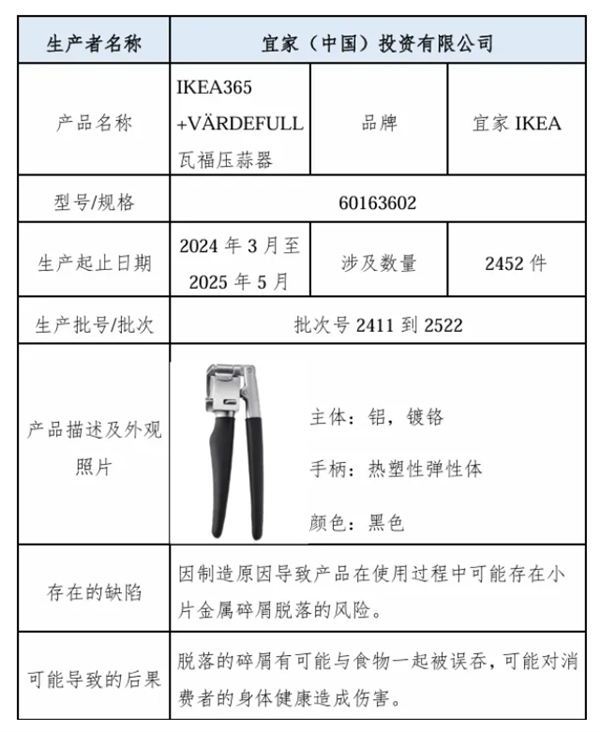 宜家召回2千多个压蒜器：有金属碎屑脱落风险