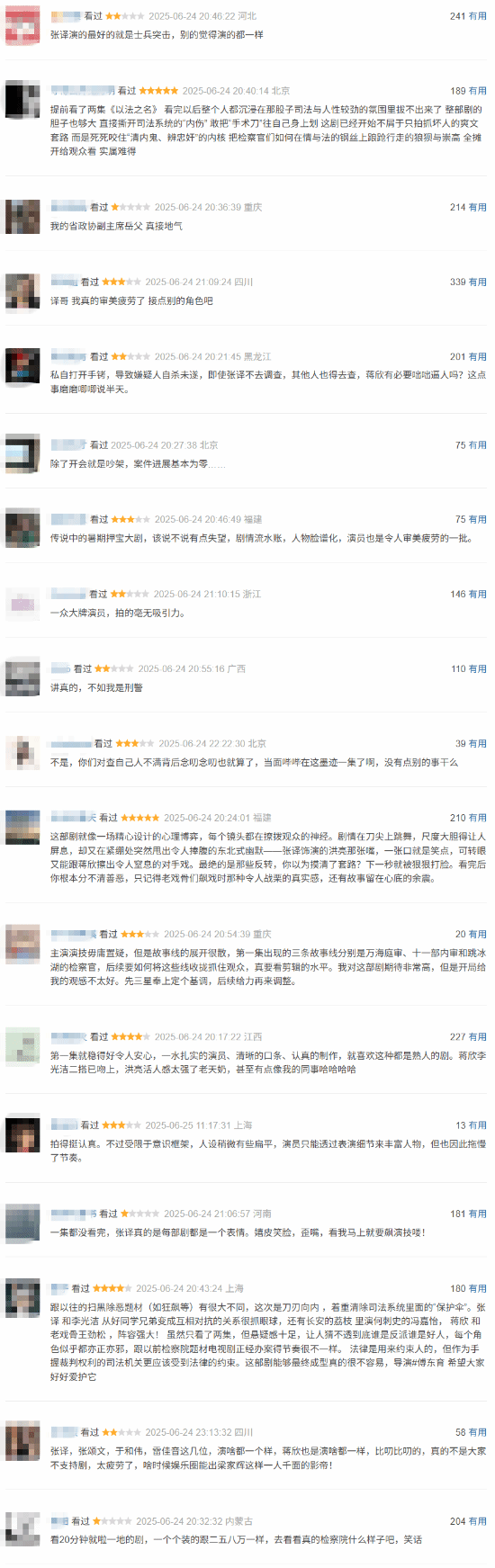 张译《以法之名》豆瓣早期评价：剧情流水账、审美疲劳