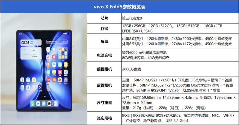 217克全球最轻折叠屏！vivo X Fold5全面评测：苹果双机党的全能搭子