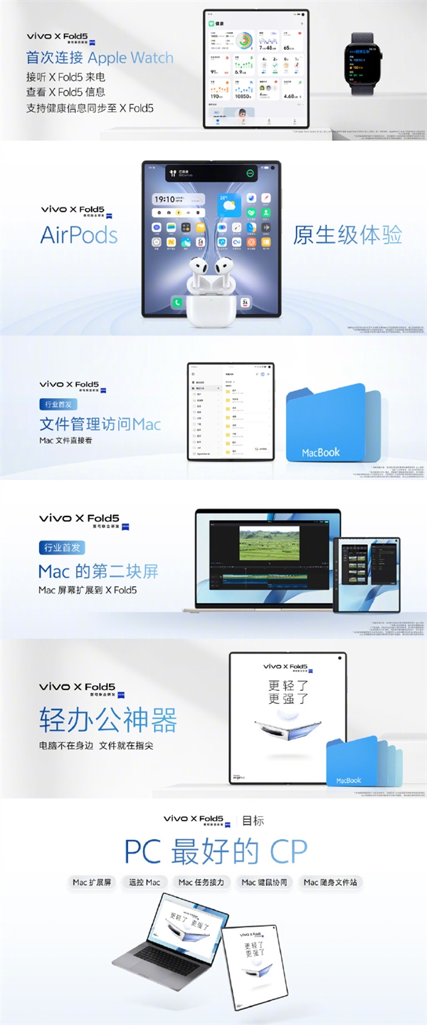 vivo X Fold5支持连接Apple Watch 安卓史上第一次-萌图百科