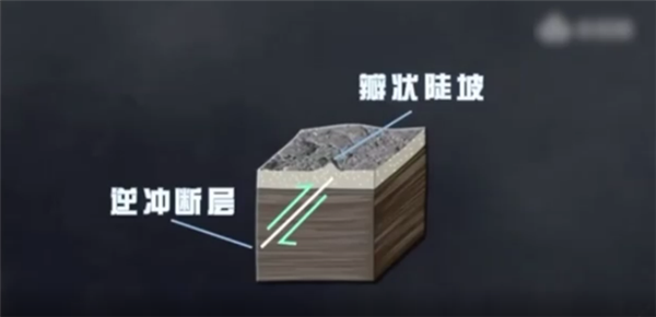 过去几亿年 月亮从葡萄变成了葡萄干：“变瘦”了约50米