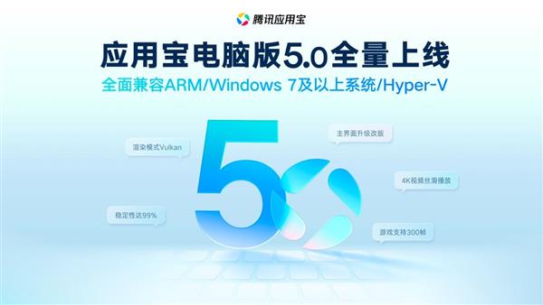 稳定性达99%  卡顿降低50%  应用宝电脑版推出全新5.0版本-萌图百科