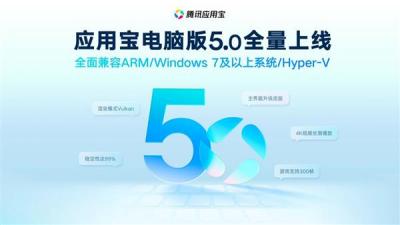 稳定性达99%  卡顿降低50%  应用宝电脑版推出全新5.0版本-萌图百科