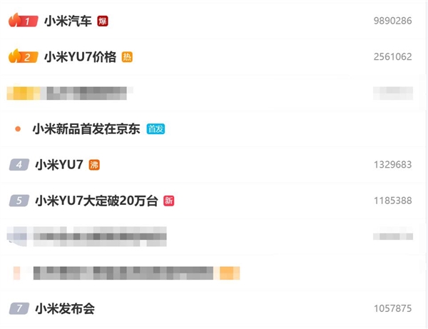 小米YU7标准版定价25.35万：微博热搜被霸榜 话题爆了-萌图百科