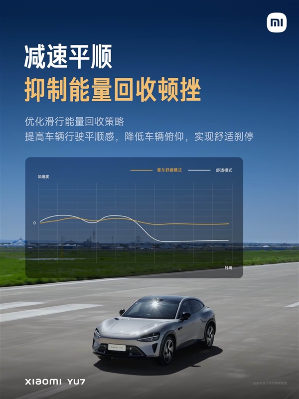 小米YU7首发晕车舒缓模式：加速像高铁、减速像油车
