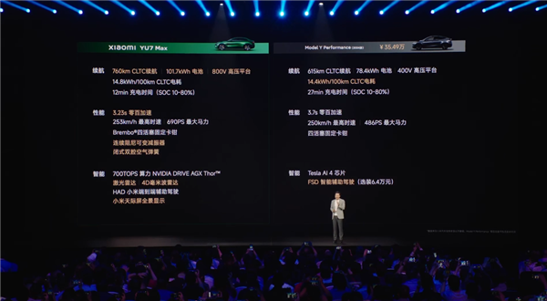 雷军现场拿小米YU7对比Model Y：三大版本完胜 还更便宜
