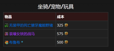 魔兽世界：7月商栈31件道具预览，魔杖飞弹也有幽灵皮肤了-萌图百科