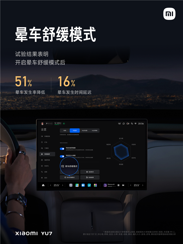 小米YU7首发晕车舒缓模式：加速像高铁、减速像油车