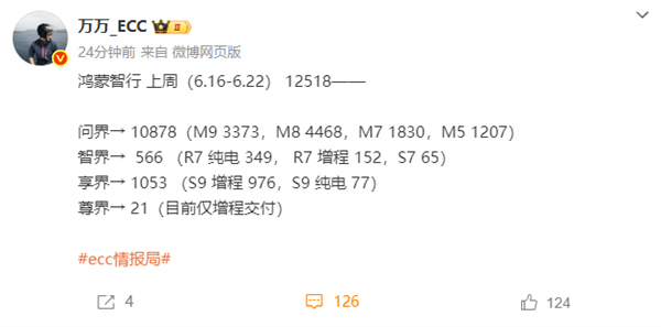 销量频频下滑单周不到千台 智界汽车出手了：现金补贴2万
