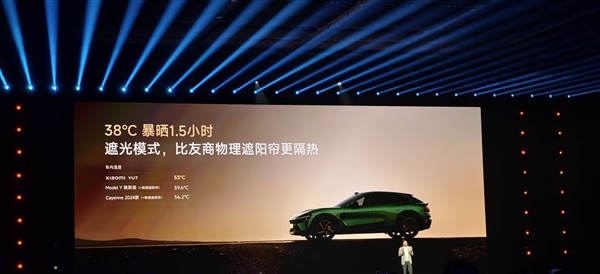 红/紫外线隔绝率99.9%！小米YU7首搭最新一代EC调光玻璃