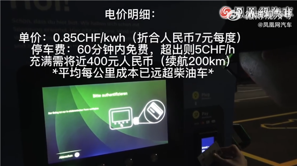 博主驾驶中国电车横跨欧洲：700多公里充电1000多元 比油车还费钱