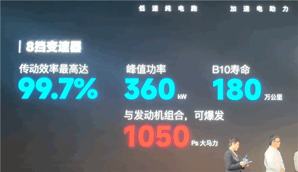 国内首款油耗跑进30L/100km的重卡！长城混动重卡上市：53.66万起