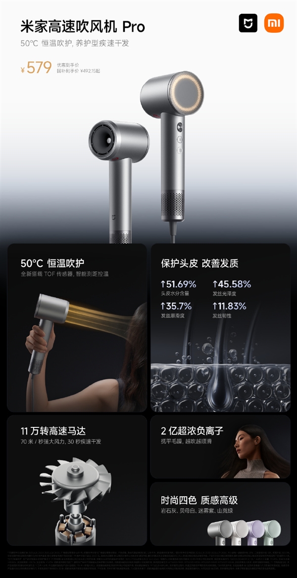 米家高速吹风机Pro发布：11万转高速马达 不到500元对标戴森-萌图百科