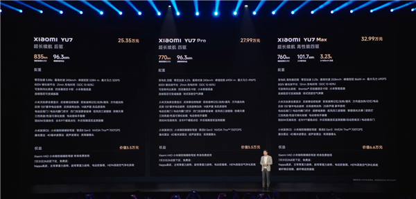 雷军现场拿小米YU7对比Model Y：三大版本完胜 还更便宜-萌图百科