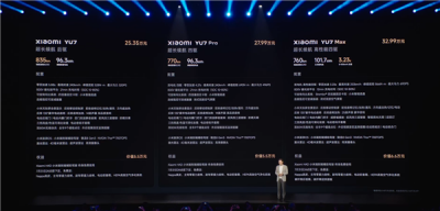 雷军现场拿小米YU7对比Model Y：三大版本完胜 还更便宜-萌图百科