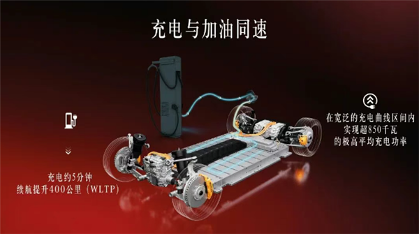 AMG GT XX概念车全球首发：3轴向磁通电机、1360马力！