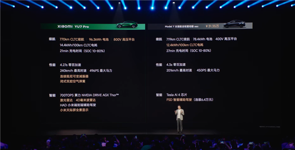 雷军现场拿小米YU7对比Model Y：三大版本完胜 还更便宜