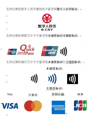 给老外便利的！明天起 上海地铁全网试点银行卡刷卡过闸-萌图百科