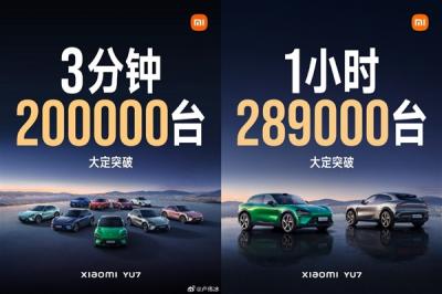YU7爆了！小米把汽车当手机卖 股价突破60港元创历史新高-萌图百科