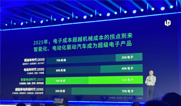 零跑朱江明：本来昨天心情很好 但看小米YU7卖那么多 压力上来了-萌图百科