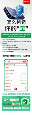 买充电宝必看3C认证！京东“安心用电”服务全程保障消费体验-萌图百科