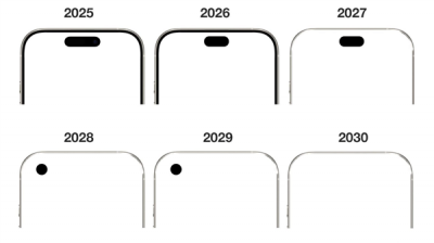 20周年纪念版iPhone正面照曝光：神似小米Civi 5 Pro-萌图百科
