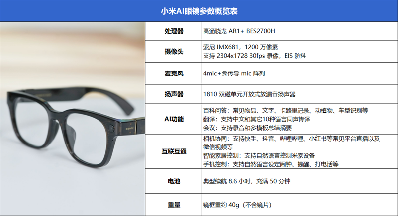 第一人称的摄影机！小米AI眼镜评测：超级小爱让AI真正融入生活