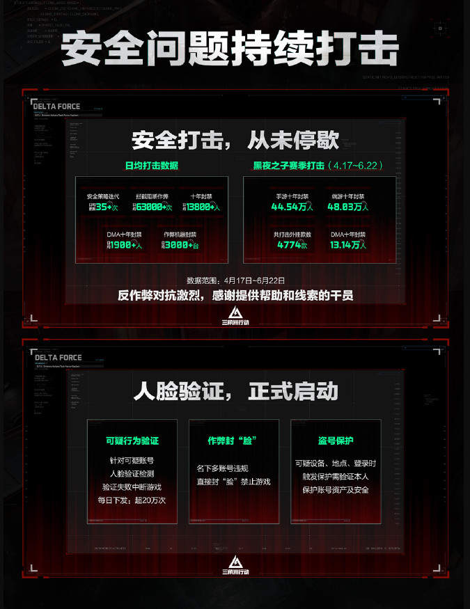 图片[10]-《三角洲行动》8月19日上线Xbox Series X/S和PS5 “破壁”赛季7月3日上线-萌图百科