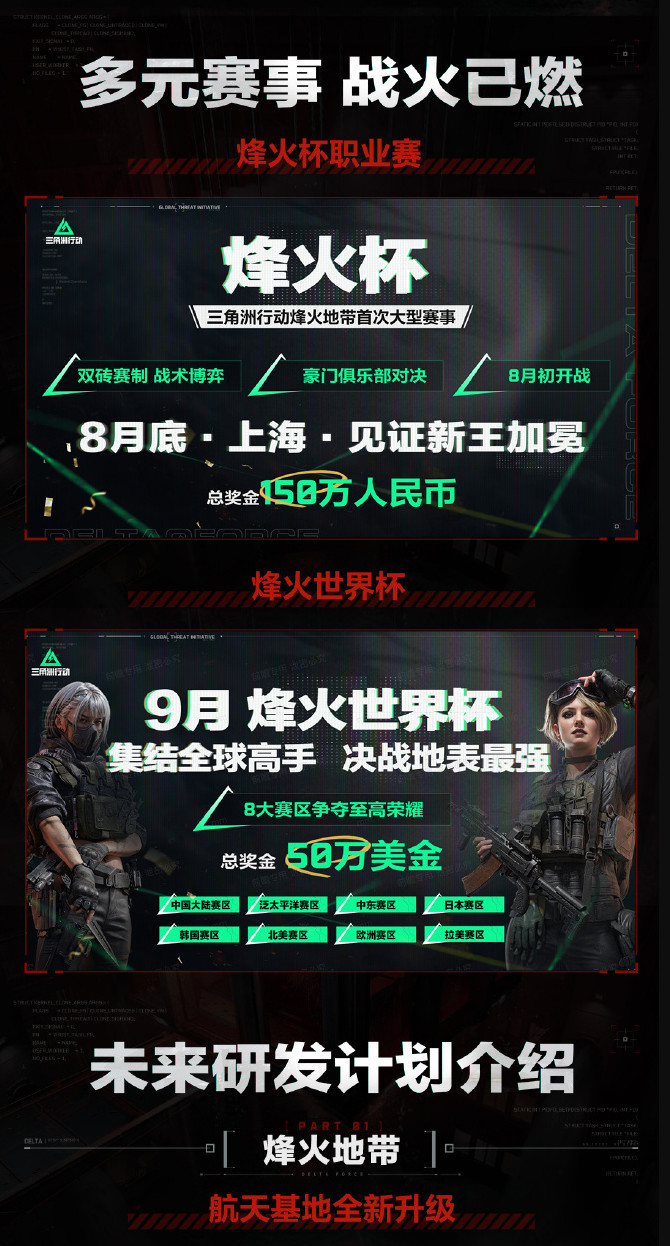 图片[13]-《三角洲行动》8月19日上线Xbox Series X/S和PS5 “破壁”赛季7月3日上线-萌图百科