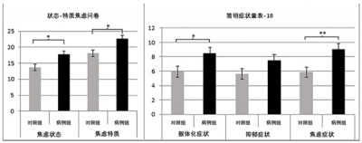 警报！ 如果你经常无意识出现这个小动作 请立刻马上休息-萌图百科