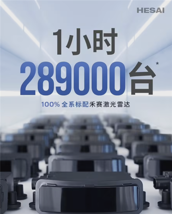 猜猜是哪家：禾赛科技收获神秘大单-萌图百科