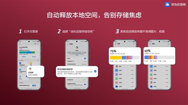 毕业季手机拍爆也不怕  华为云空间扩容你的青春纪念册-萌图百科