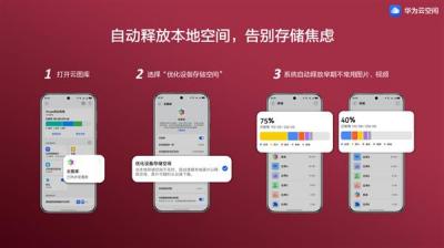 毕业季手机拍爆也不怕  华为云空间扩容你的青春纪念册-萌图百科
