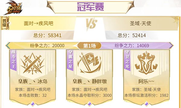 【面对→疾风吧】勇摘魔域跨服家族战夏季巅峰赛桂冠 蝉联荣耀之巅-萌图百科
