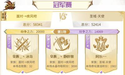 【面对→疾风吧】勇摘魔域跨服家族战夏季巅峰赛桂冠 蝉联荣耀之巅-萌图百科