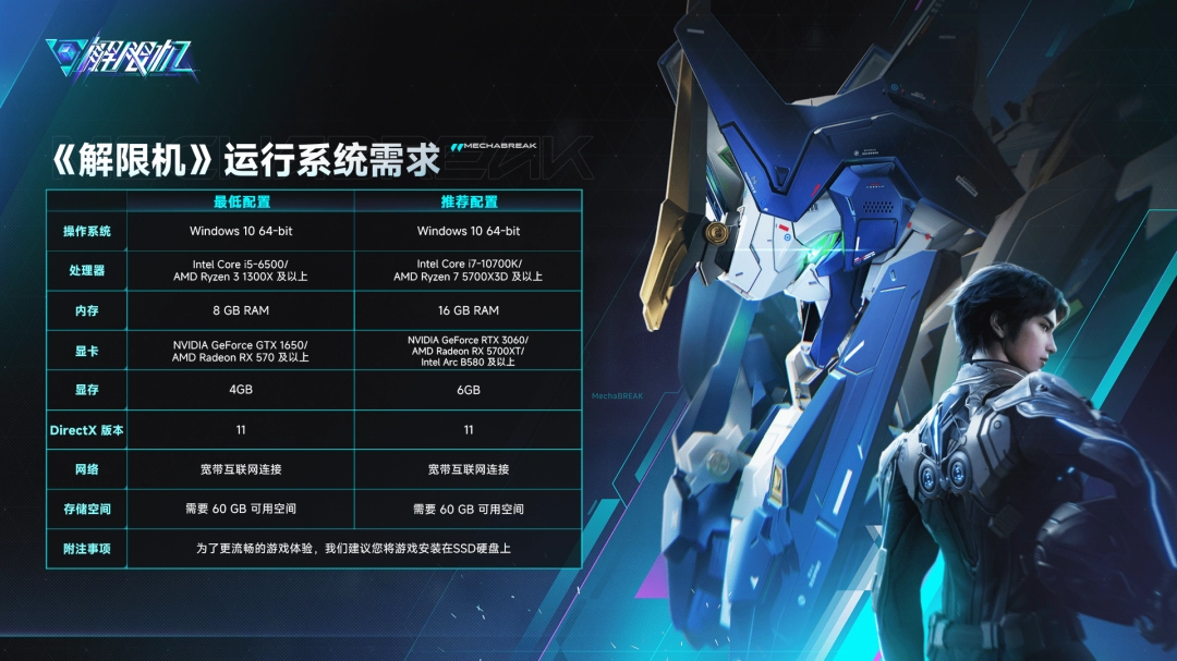 《解限机》预下载开放！7月2日全球公测-萌图百科
