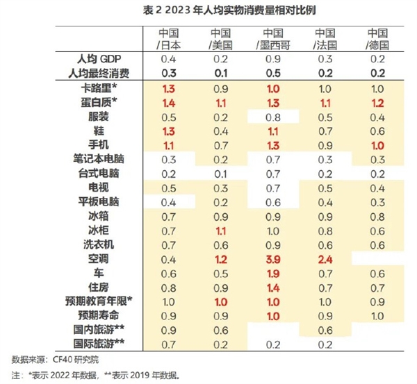 李楠感慨国人吃的太好了 若GDP再上升不敢想：大家就喜欢宅家里刷手机、涮火锅-萌图百科