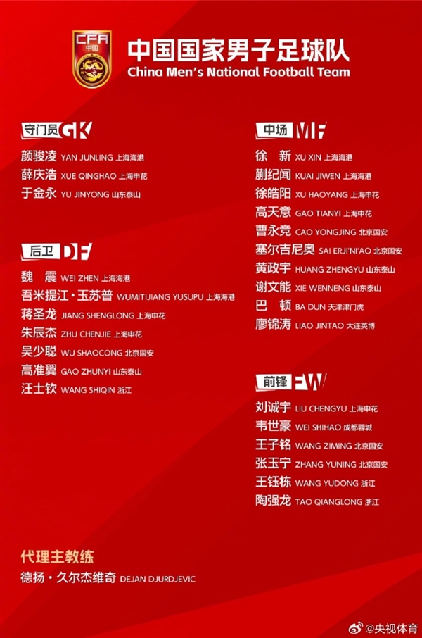 换新主帅！国足新阵容宣布引围观：这帮年轻队员能胜韩国、日本吗-萌图百科