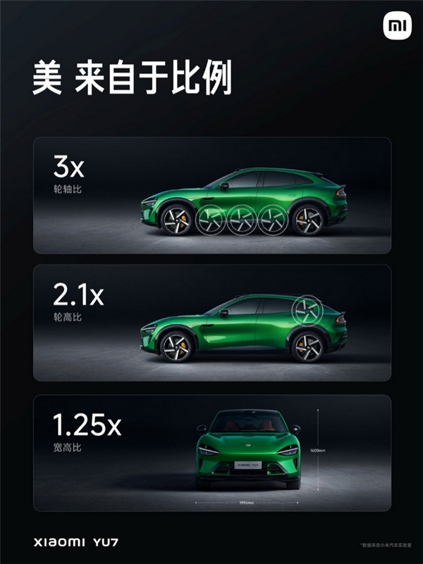小米汽车公布YU7设计团队手记：揭秘爆品是怎样炼成的