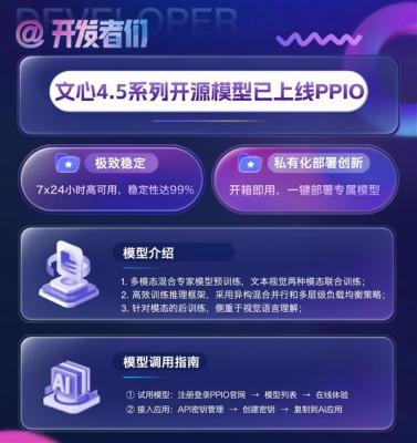 PPIO上线百度文心4.5系列开源模型-萌图百科