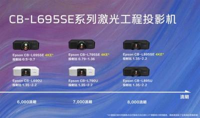 爱普生发布CB-L695SE系列激光工程投影机  重塑专业入门级影像新标杆-萌图百科