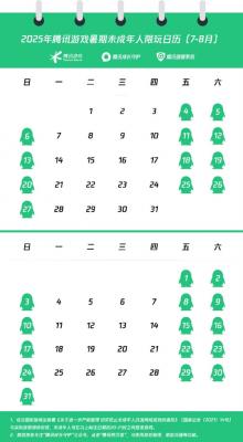 两个月只能玩27小时 腾讯、网易未成年人暑期“限玩”-萌图百科