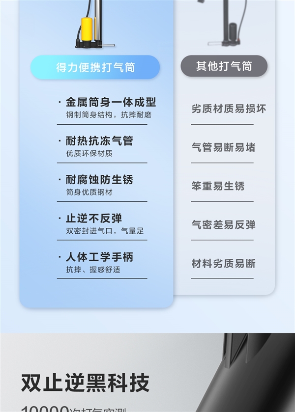 1秒出气 大人小孩都会用：得力打气筒11.8元官方发车